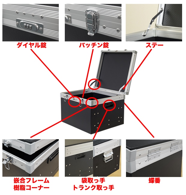 セーフティボックス各部画像