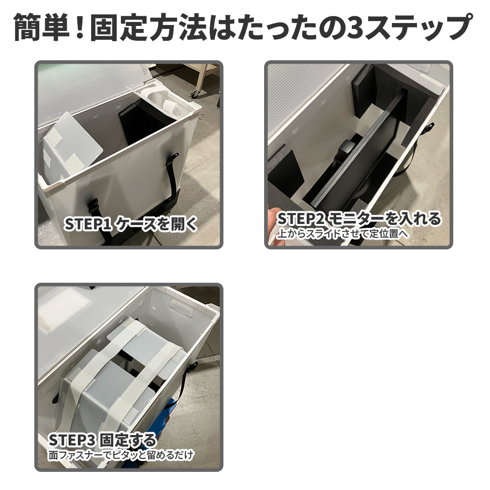モニターケースライトモデル 使用までの3ステップ